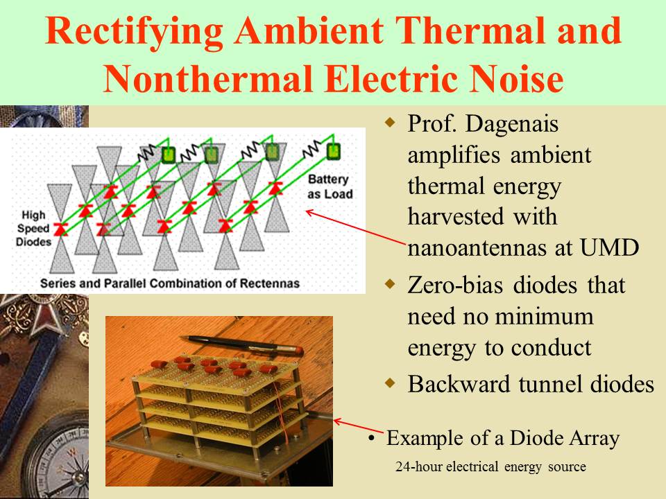 Diode Array