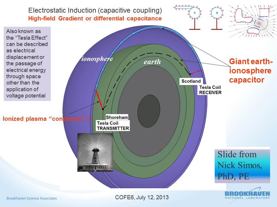 Wireless energy - Nick Simos