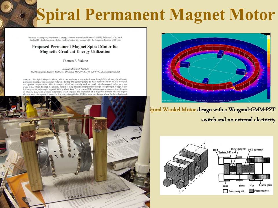 Spiral Magnetic Motor
